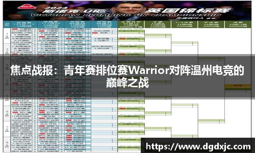 焦点战报：青年赛排位赛Warrior对阵温州电竞的巅峰之战