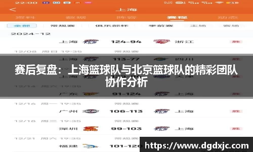 赛后复盘：上海篮球队与北京篮球队的精彩团队协作分析