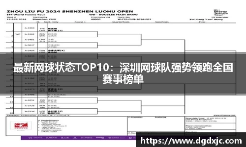 最新网球状态TOP10：深圳网球队强势领跑全国赛事榜单