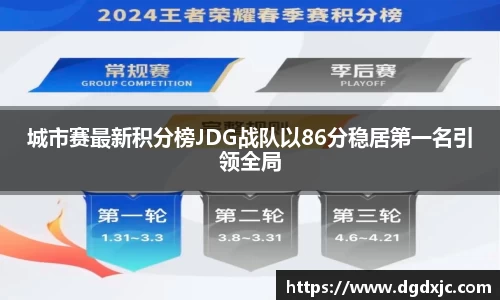 城市赛最新积分榜JDG战队以86分稳居第一名引领全局